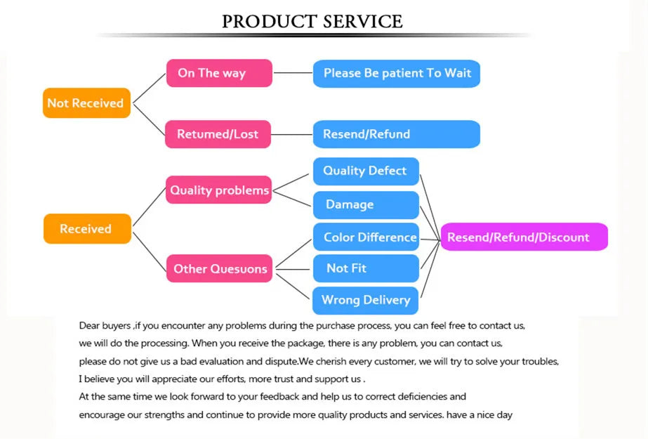 Religious Virgin Mary Pendant