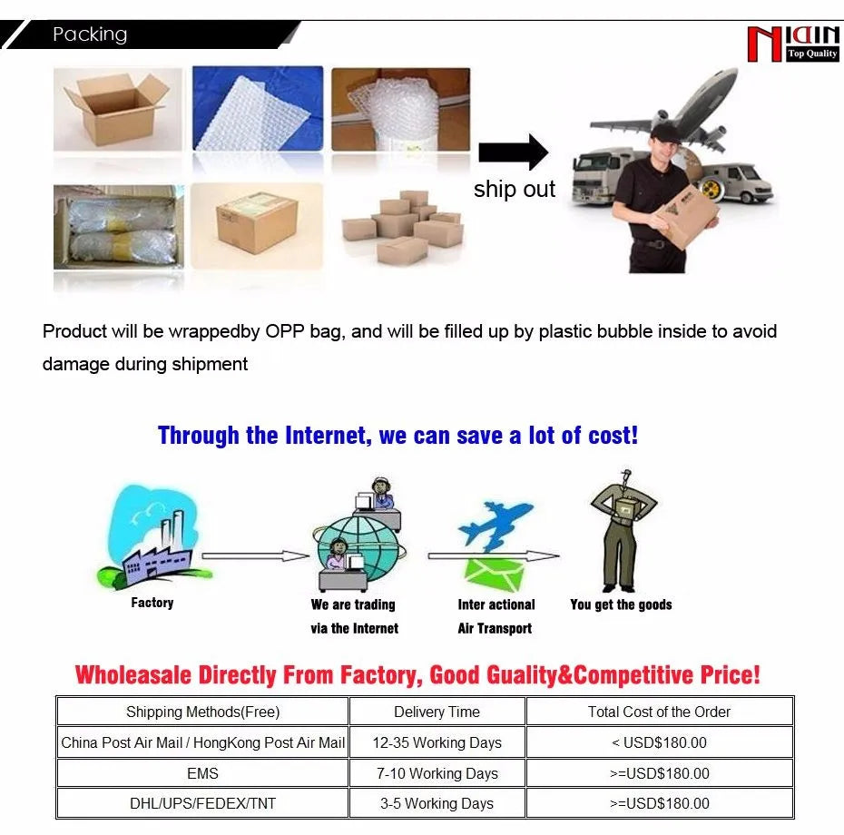 Virgin Mary Bracelet