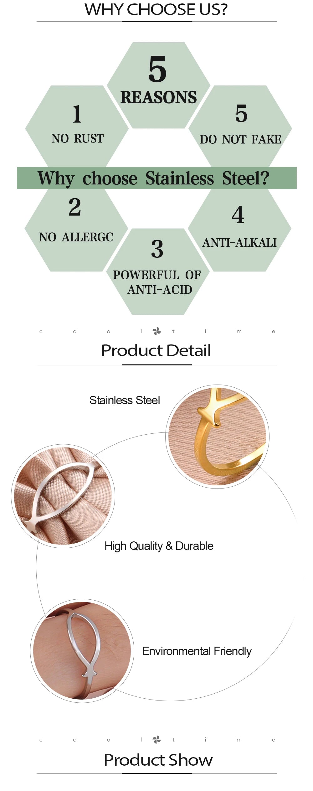 Ichthus Jesus Fish Ring