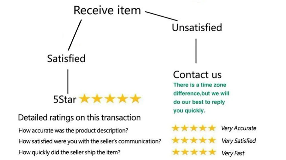 Vintage Yeshua Hoodie