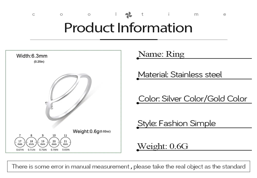 Ichthus Jesus Fish Ring